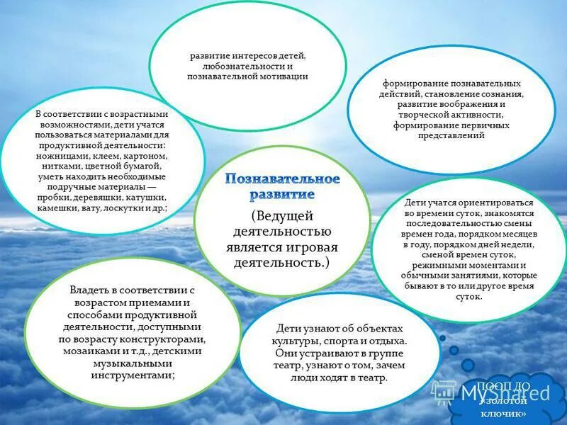 Развития познавательных интересов детей дошкольного возраста. Развитие познавательных интересов, любознательности и активности. Развитие любознательности у дошкольников. Познавательный интерес дошкольников. Развитие любознательности и познавательной мотивации.