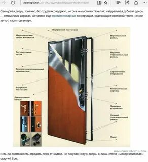 Новая конструкция двери