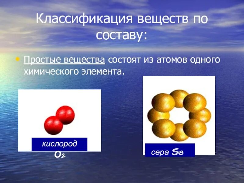 Вещество состоящее из атомов одного элемента это