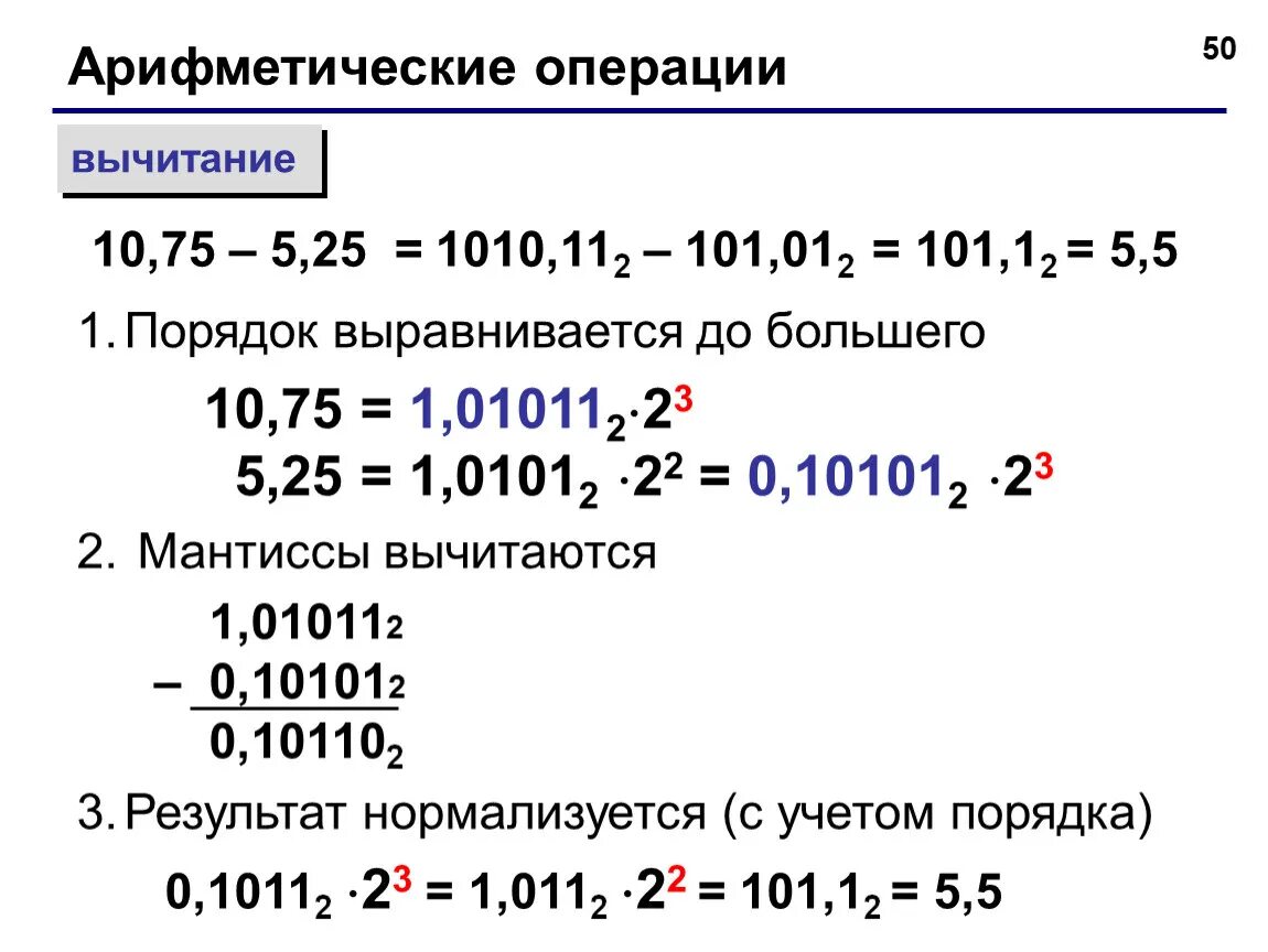 Арифметические операции 0 0. Арифметические операции. Мантисса это в информатике. Операция вычитания результат. Мантисса числа это.