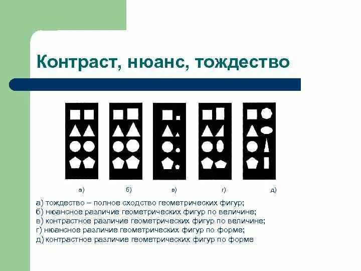 Контрастность форм в композиции. Контраст и нюанс в композиции. Нюанс и тождество в композиции. Контраст нюанс тождество в композиции. Нюанс каталог