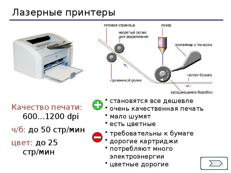 Лазерный принтер используется. Принтер лазерный с выходом сзади. принтер для слайда. лазерный принтер слайд. типы печати в лазерных принтерах.