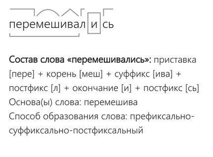 Слова с суффиксом ива