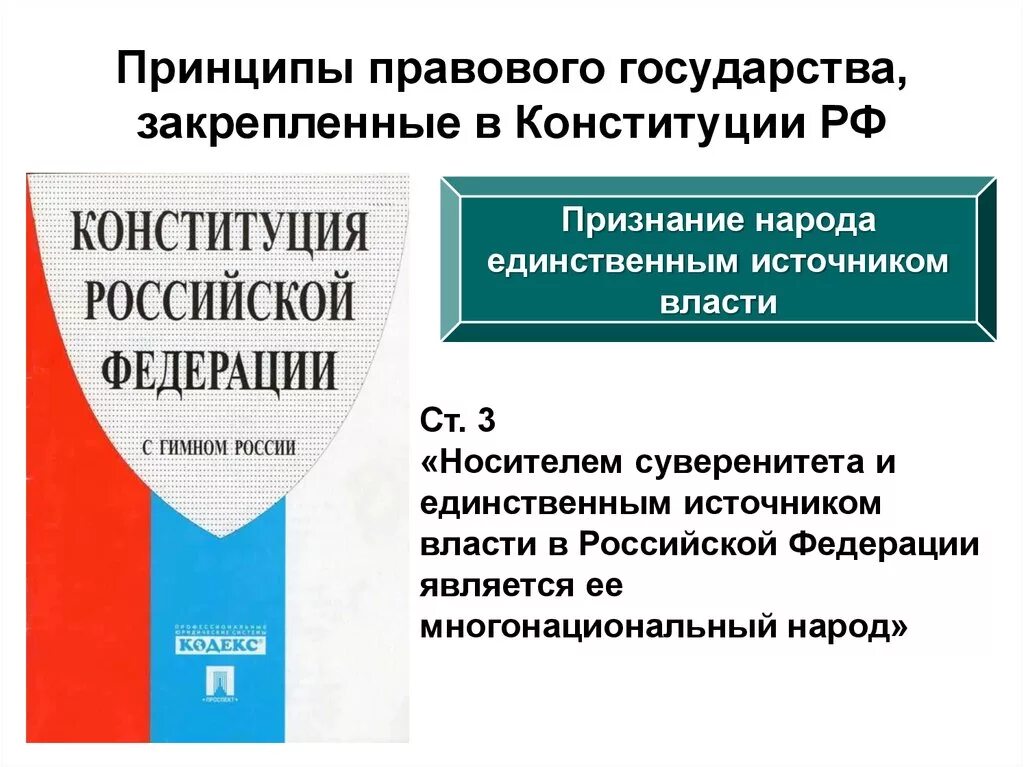 Принцип правового государства в конституции рф