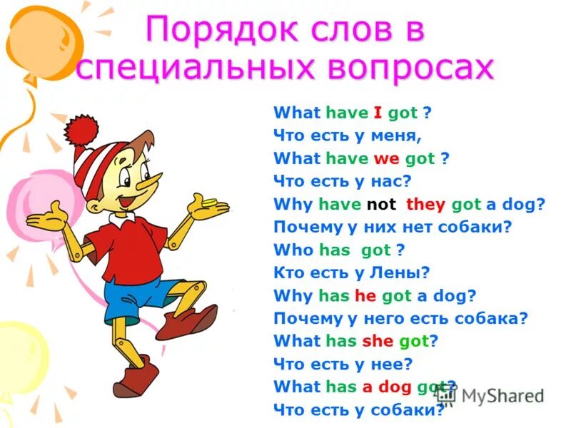 Вопросы с have got. Отрицательные предложения с have got. Составить предложение со словом had. Презент перфект специальные вопросы. Вопросы на английском.