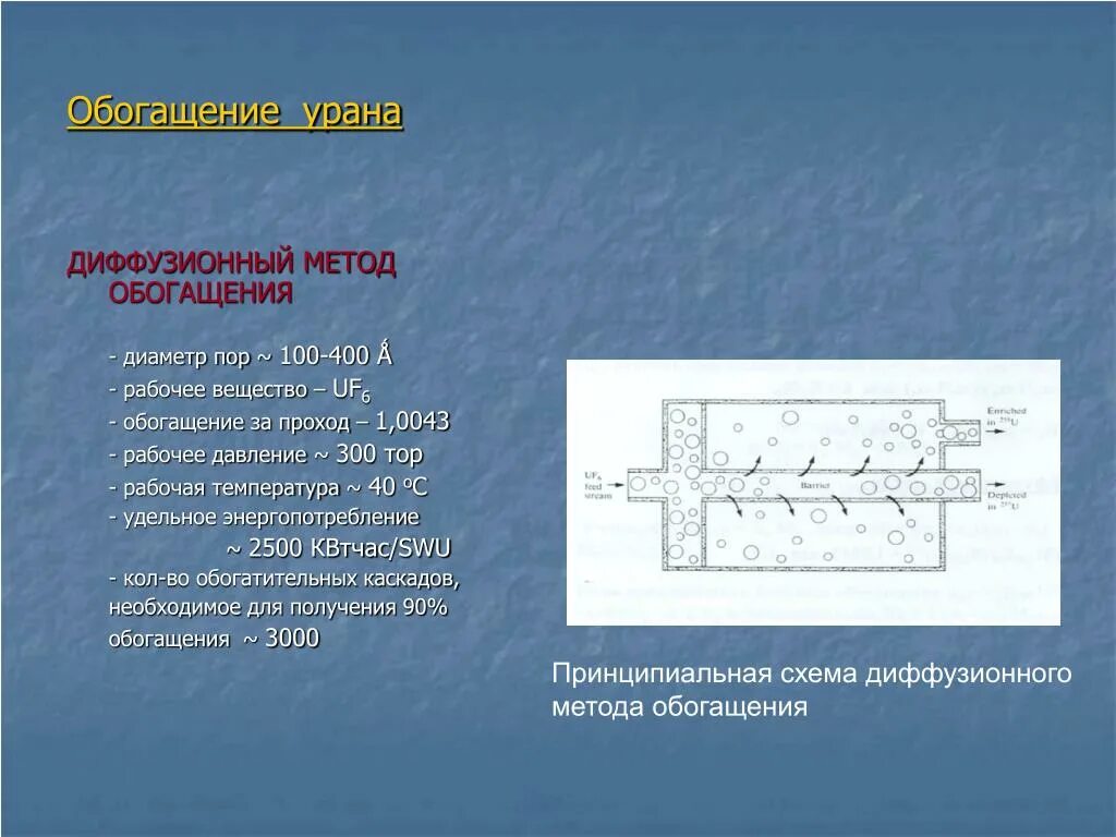 Газовая центрифуга для обогащения урана. Центрифуга газовая для разделения изотопов. Газовая центрифуга для обогащения урана. Обогащение урана формула. Обогащение урана методом газового центрифугирования.