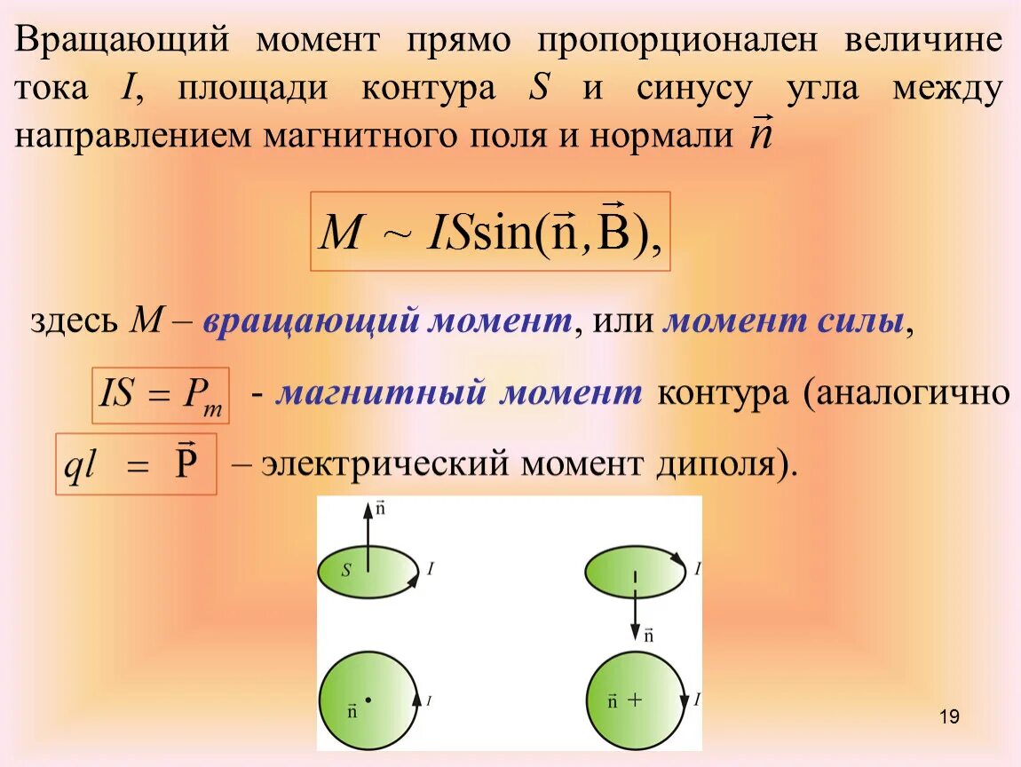 Вращающий момент си