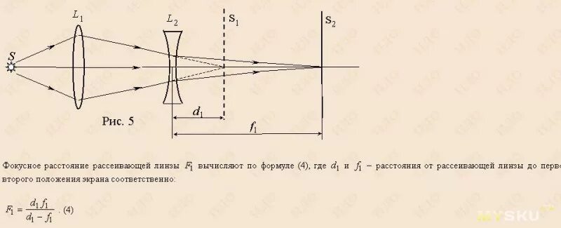 Линза Барлоу для телескопа схема. Фокусное расстояние линзы схема. Оптическая схема линзы Барлоу. Фокусное расстояние линзы схемка.