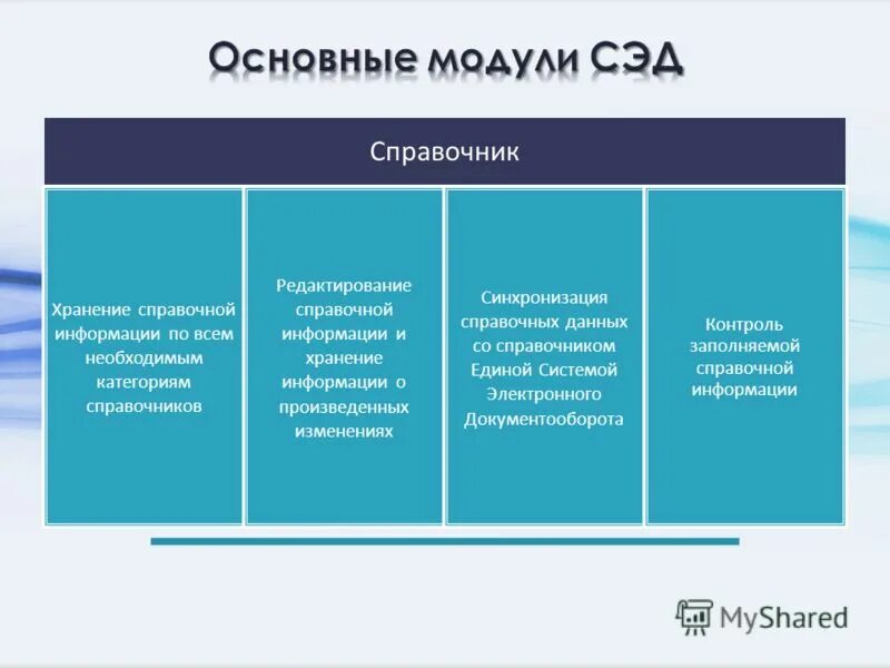 Сэд документы. Регистрационная карточка исходящего документа. Сэд документы. Создание исходящего письма в системе документооборота. Карточка входящего документа в 1с документооборот.