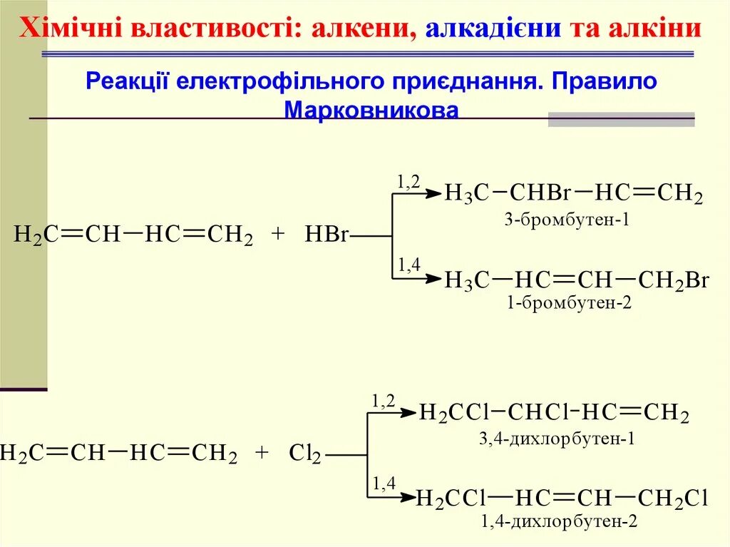 2 Бромбутен 2. 1-Бромбутен-1. 1,2-Дихлорбутен-2. 1,2-Бромбутен 2. 1 2 дихлорбутан реакция