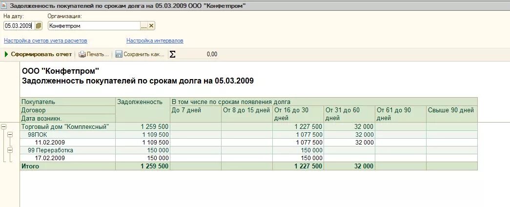 Март по счету 3. Оборотно-сальдовая ведомость по счетам бухгалтерского учета в 1с 8.3. Оборотно-сальдовая ведомость по счету 08 в 1с. Осв по счету из 1с. Ведомость сальдовая по счету 1с.