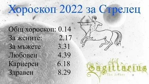 Какое сегодня счастливое число у стрельцов. Какое сегодня счастливое число у стрельцов