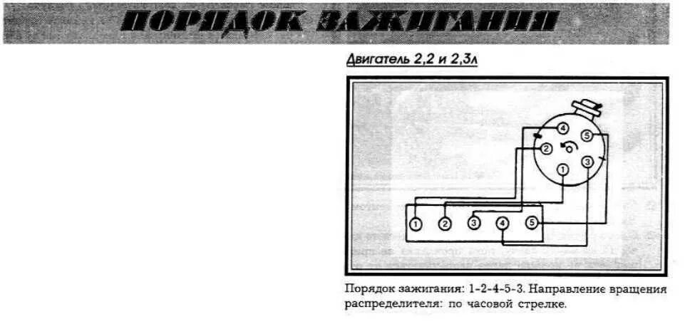 Система зажигания карбюраторного двигателя ВАЗ 2106