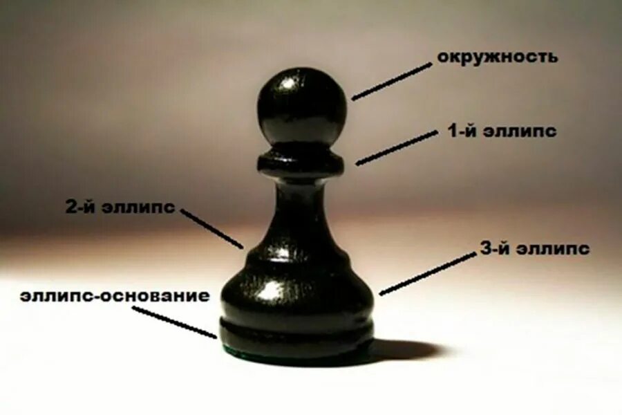 Пешка корсар. Пешка фигура. Шахматы "пешка". Шахматные фигуры. Пешка белая шахматы.