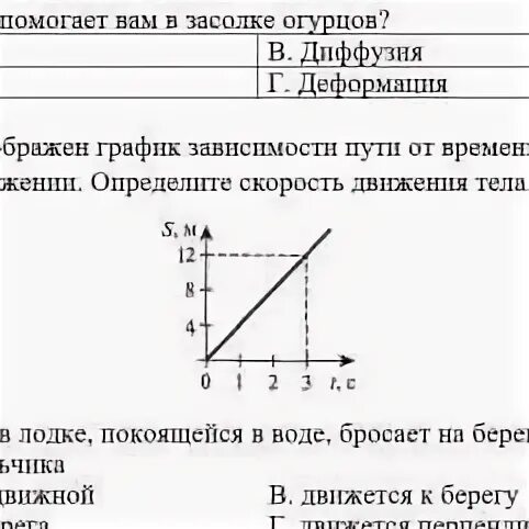 На рисунке изображены графики зависимостей пути впр