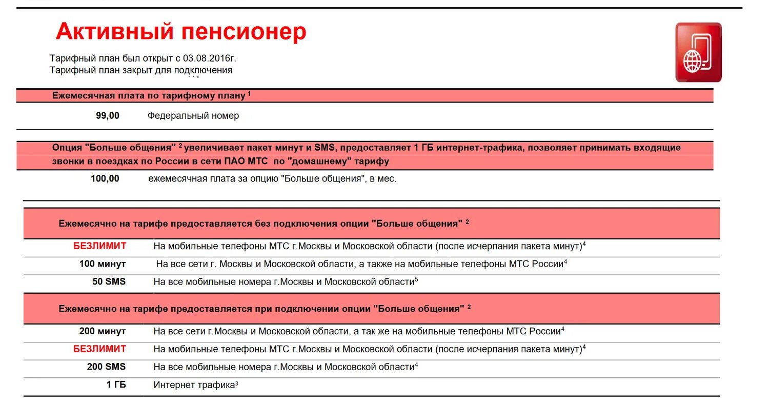 Мтс тарифы интернет 2023. Тариф активный пенсионер МТС. Тарифы МТС для пенсионеров. Тариф МТС для пенсионеров с интернетом. Самый дешевый тариф МТС для пенсионеров.