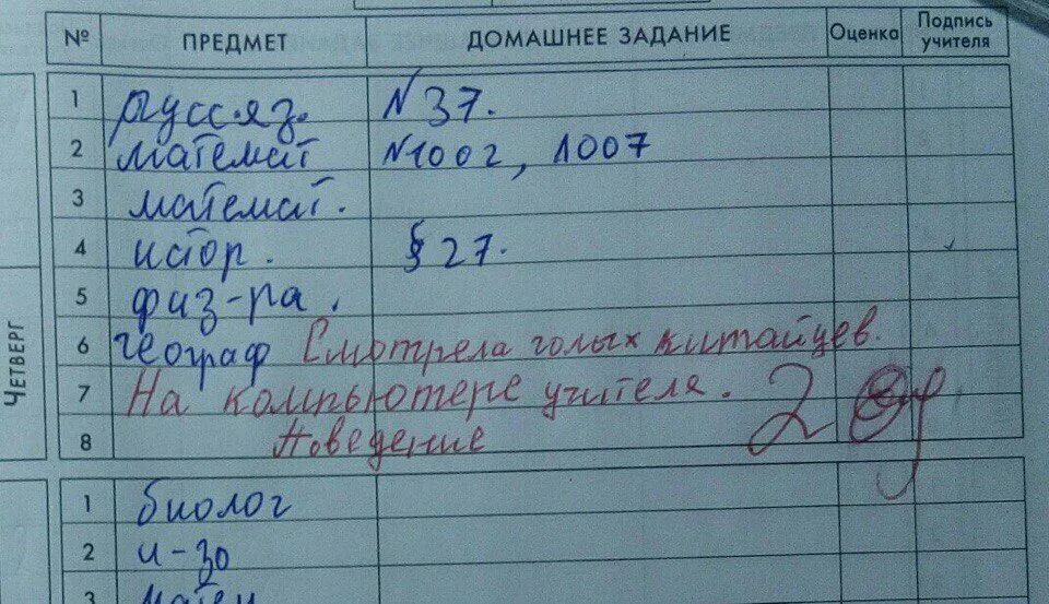 Смешные домашние задания. Дневник с оценками. Оценка 1 в дневнике. Плохие оценки в дневнике. Оценки в дневнике одни 5.