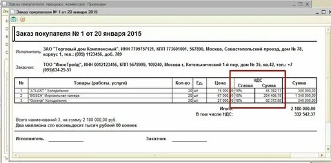 Ндс продукты магазин