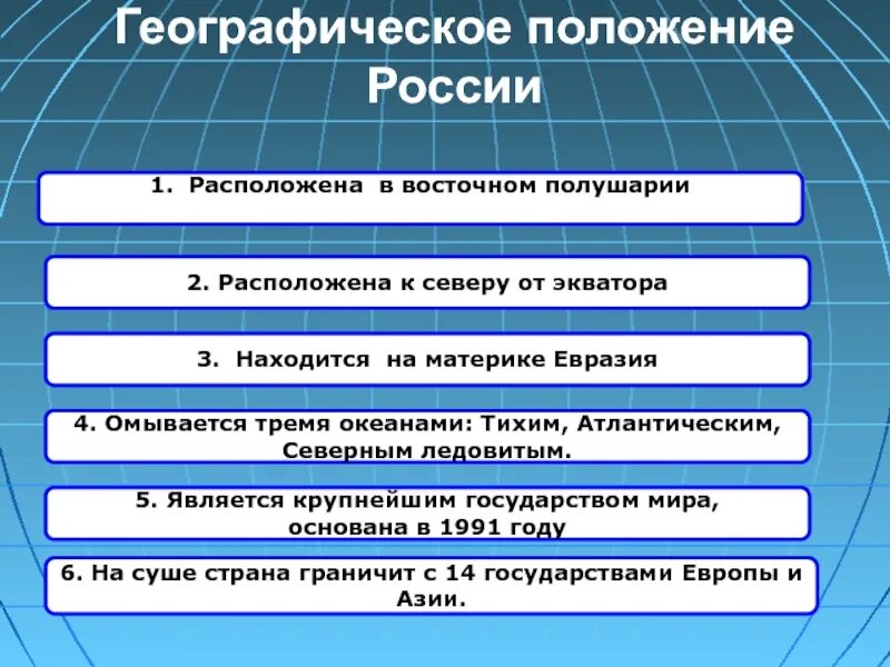 Каковы особенности размещения россии география. Физико географическое положение России. Физико географическое положениеросси. Физико-географическое расположение России. Характеристика географического положения России.