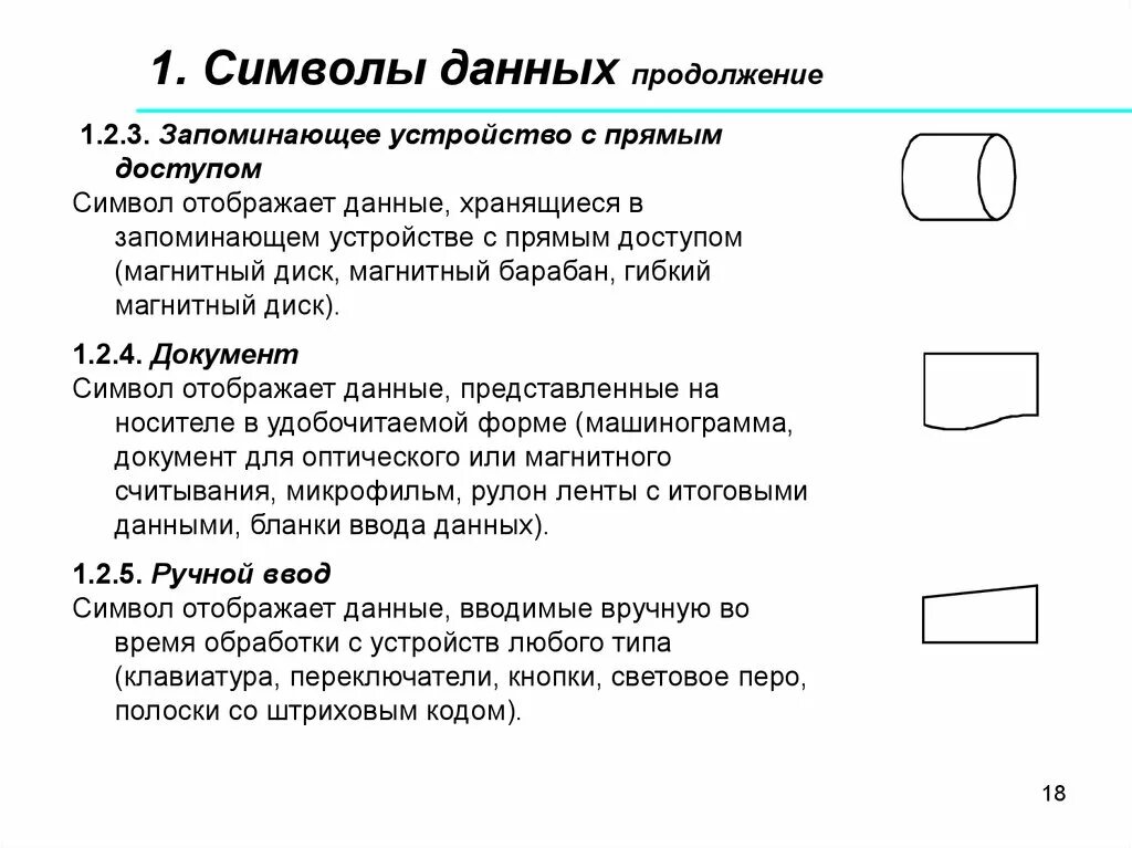 Размер информации символов. Символ данных. Часть символов данных. Данные символ. Запоминаемые данные документ ручной ввод.