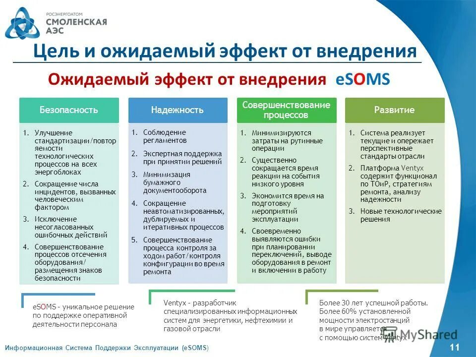Выведение из эксплуатации. Вывод объекта из эксплуатации. Этапы ввода системы в эксплуатацию. Порядок вывода информационной системы из эксплуатации. Этапы вывода из эксплуатации.