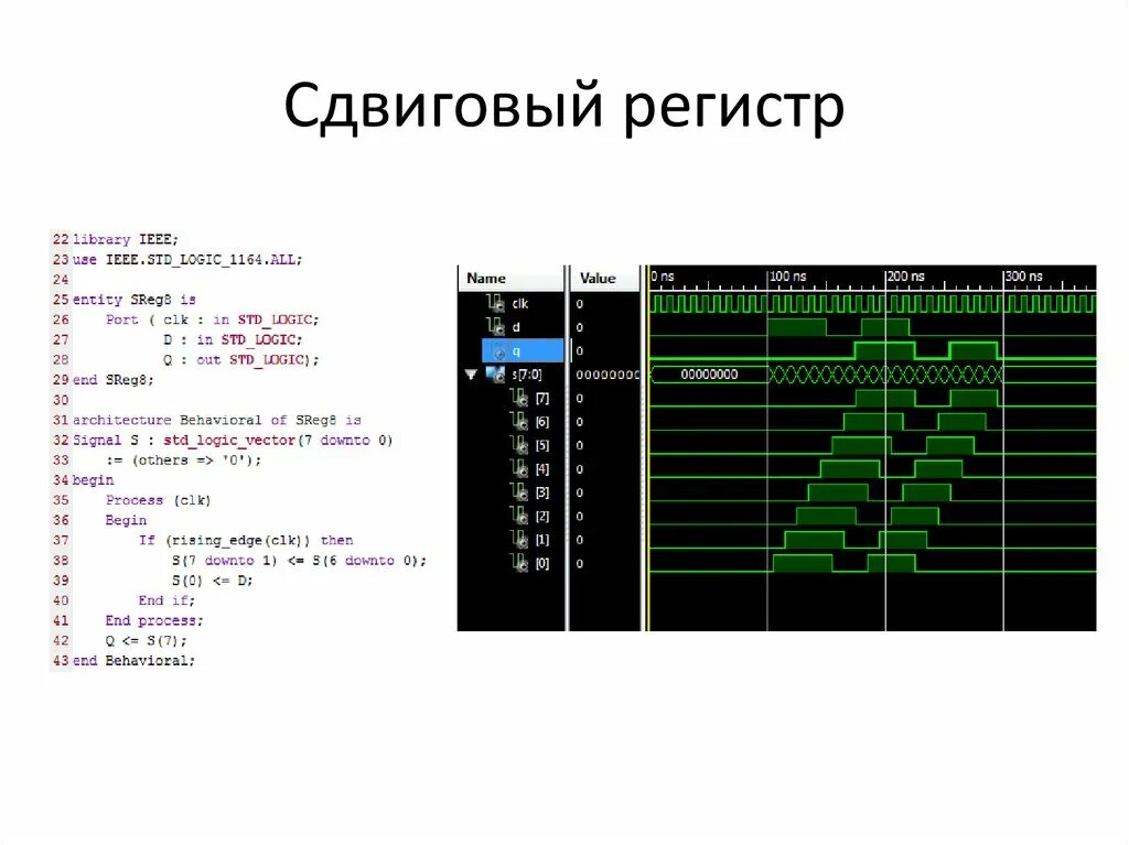 Регистр людей. Микросхемы регистров сдвига 16 бит. 10-Битный регистр сдвиг. Сдвиговые регистры 74 595 внутренняя структура. Регистры ассемблер.