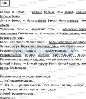 Шестой класс русский язык упр 10