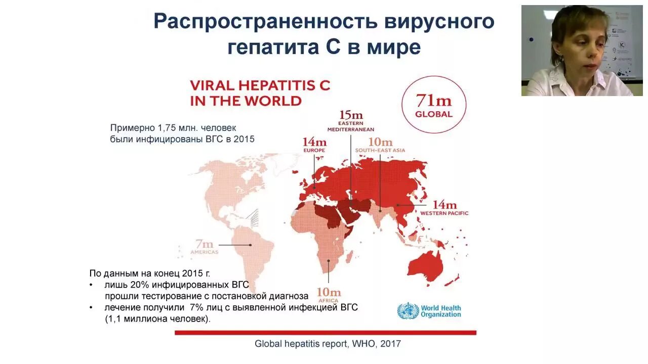 Гепатит в мире. Распространенность гепатита в в мире. Распространенность вирусных гепатитов. Распространенность вирусных гепатитов в мире. Распространенность гепатита а.