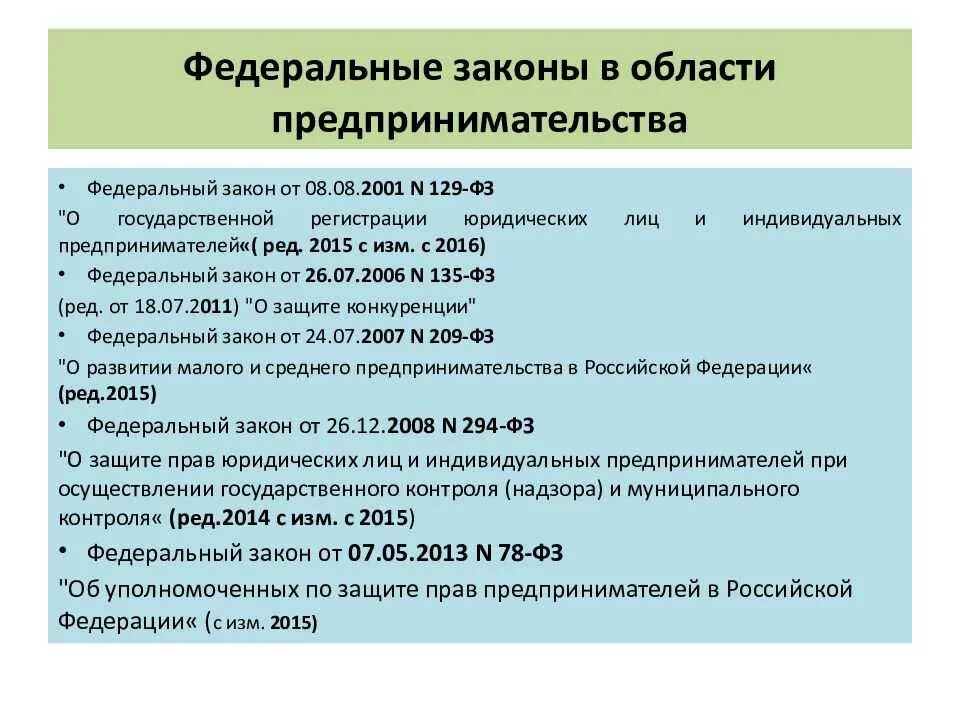 Отношения запрещенные в рф. ФЗ О предпринимательской деятельности. Закон окомерческой деятельности. Федеральные законы регулирующие предпринимательскую деятельность. Законы которые регулируют предпринимательскую деятельность в России.