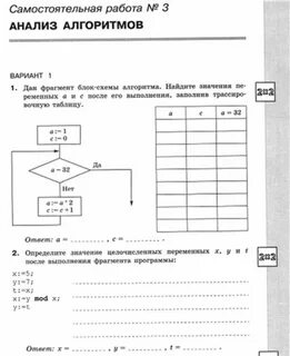 Самостоятельная по информатике