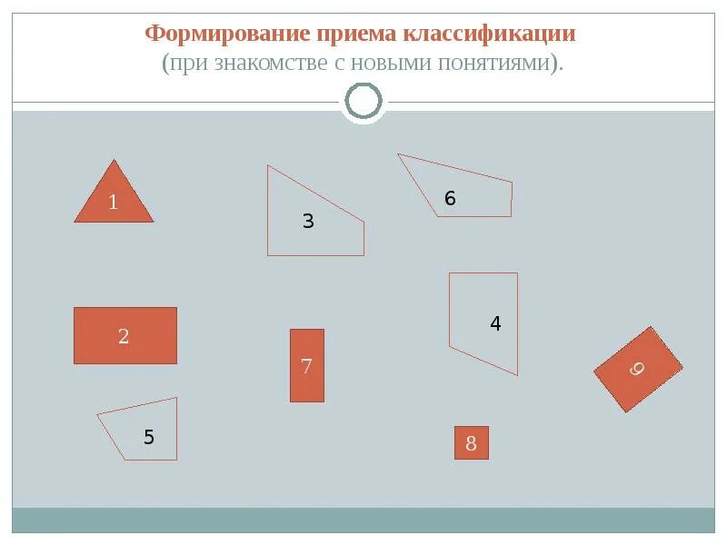 Проведем сравнение и классификацию