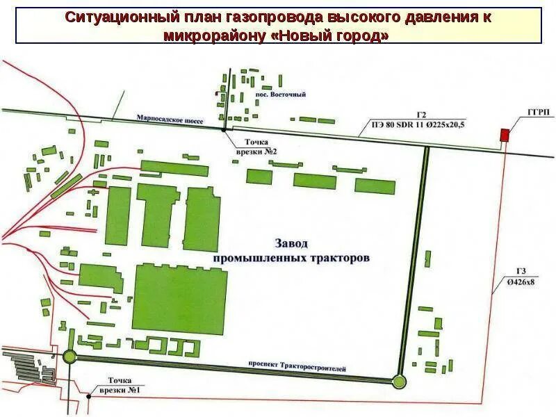 Ситуационный план участка для газификации. Догазификация Ситуационный план. Ситуационный план для Газпрома. Ситуационный план участка с газопроводом. Что такое ситуационный план для газификации