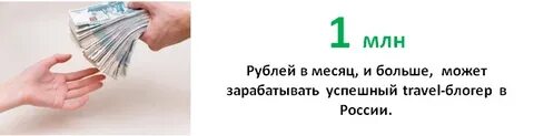 Заработать на друзьях банк