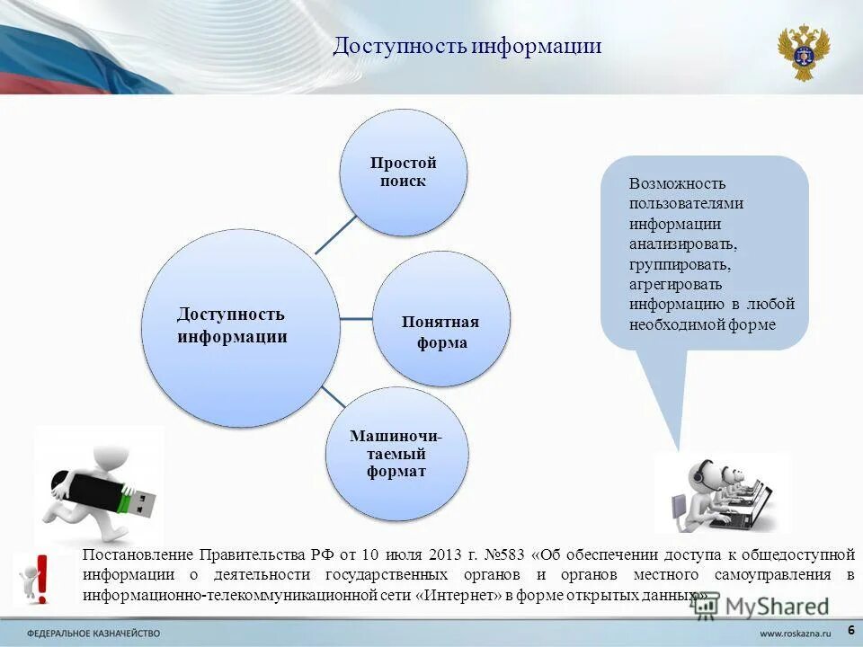 Доступной информация о том