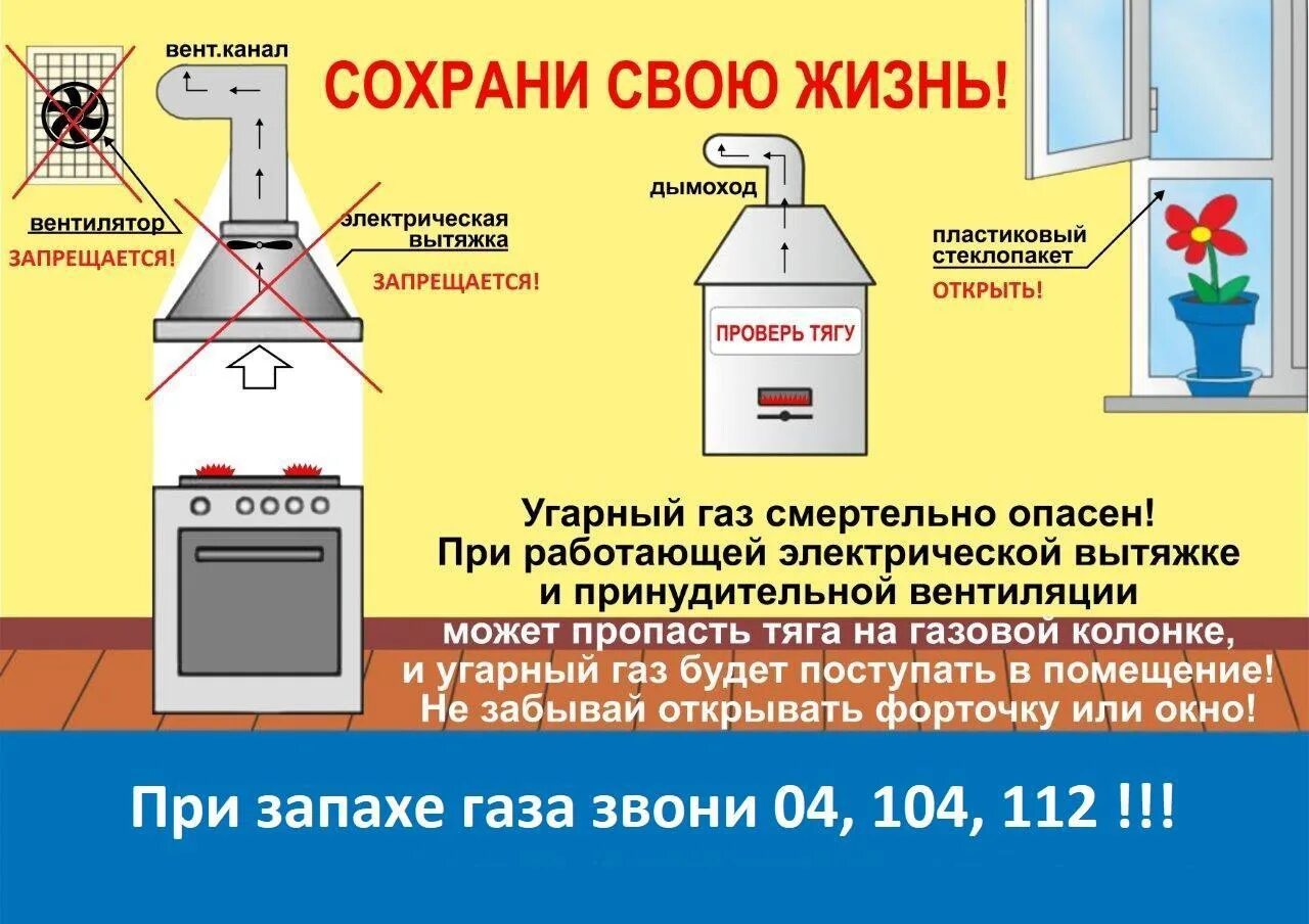 Вытяжка и газовая колонка на кухне. Отравление угарным газом от газовой колонки. Вытяжка в квартире с газовой плитой. Вытяжка от колонки и плиты. Воздух в газовой плите