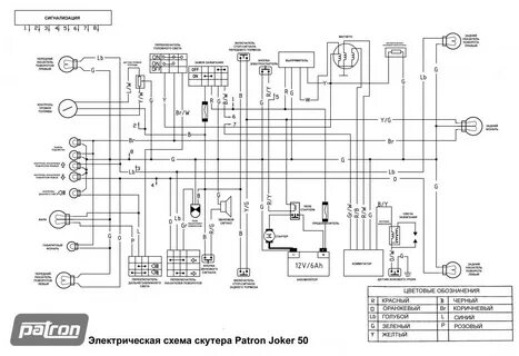Проводка скутера 50 кубов схема