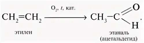 Из этилена ацетальдегид. Получение ацетальдегида из этилена. Этин в ацетальдегид. Уксусный альдегид из этилена. Этилен ацетальдегид реакция