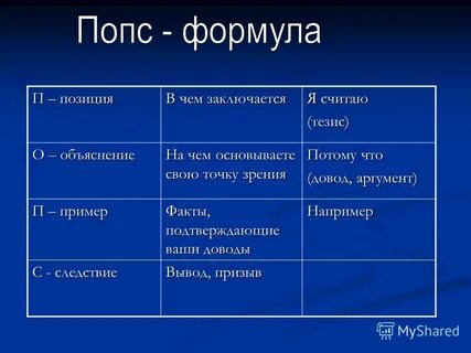 Потому что аргумент