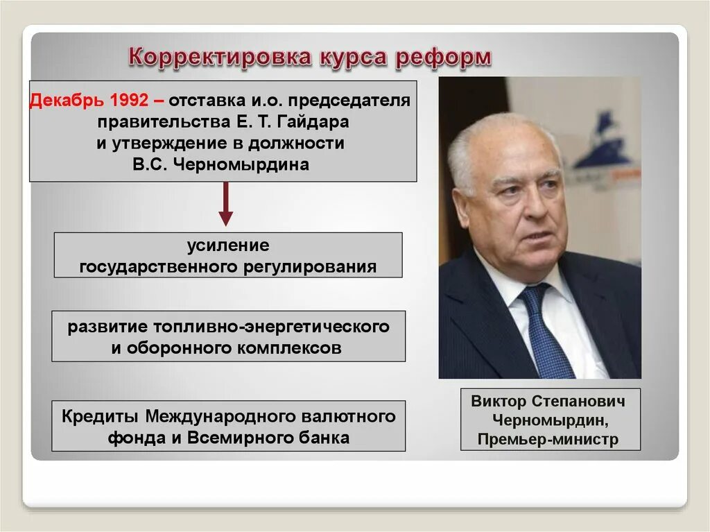 Экономическое развитие в годы правления. Реформы Черномырдина 1992-1998. Экономическая реформа правительства е Гайдара в 1992. Черномырдин годы правления.