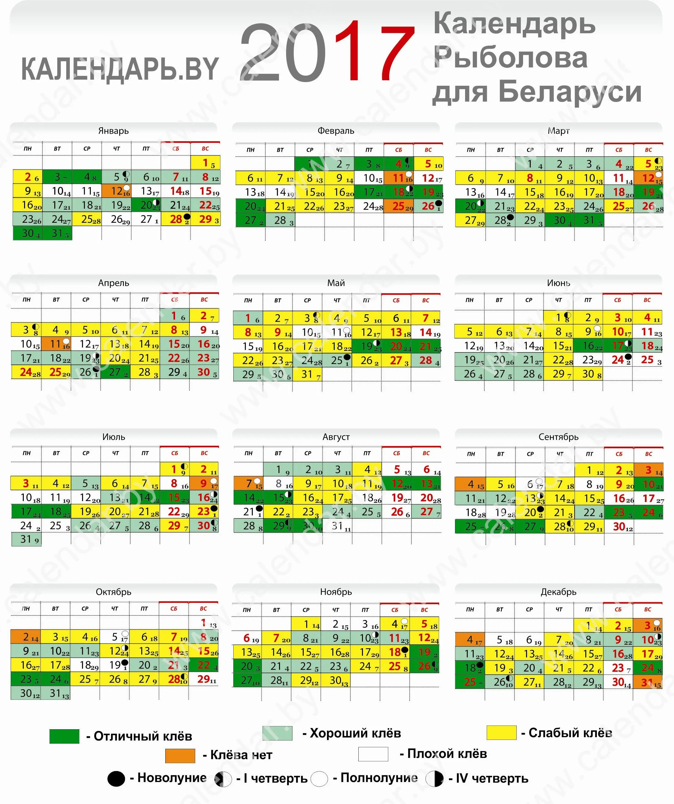 Календарь рыболова на март 2024г. Календарь рыбака. Календарь рыболова на 2021. Календарь рыболова на 2021 год. Календарь белорусского рыболова.