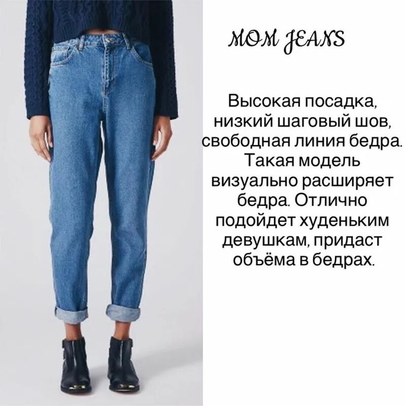 Виды женских джинс названия и фото. Типы джинсов. Фасоны джинсов с названиями. Типы джинсов женских названия. Джинсы названия моделей.
