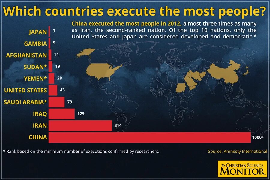 Статистика смертной казни в мире. Смертная казнь инфографика. Capital punishment statistics. Страны где разрешена казнь