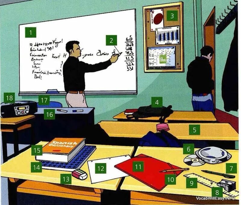 In a lot of schools are