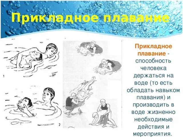 Почему не держусь на воде. Прикладное плавание доклад. как держаться на воде и не тонуть. как держаться на воде. как правильно держаться на воде.