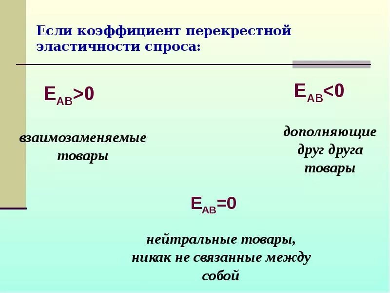 Определите коэффициенты перекрестной эластичности. Если коэффициент перекрестной эластичности спроса меньше 0 то. Если коэффициент эластичности спроса больше 0. Коэффициент эластичности по спросу. Если коэффициент эластичности спроса меньше 0 то.