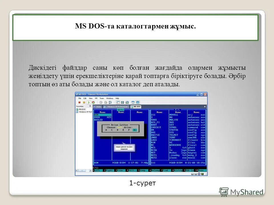 Дос р. MS dos презентация. Презентация на тему Операционная система dos. MS dos командасы. Файлдар.