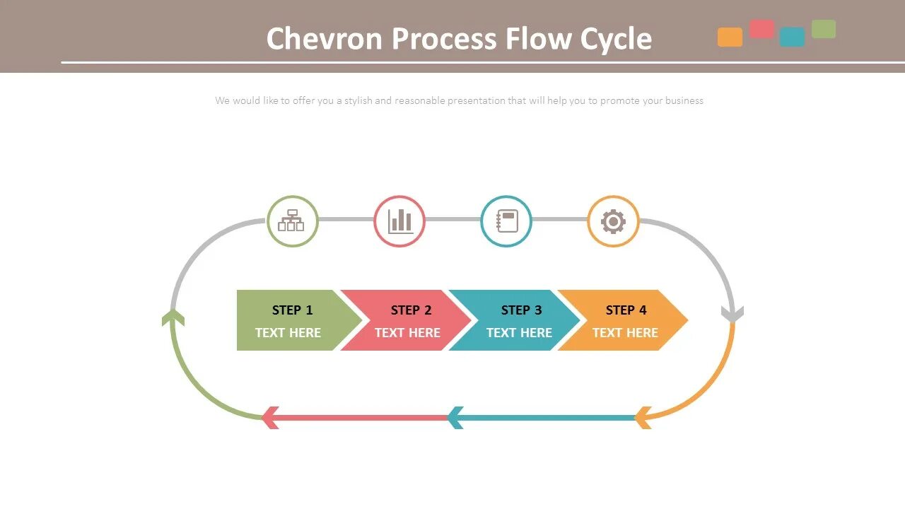 Flow some. Процесс Flow. Флоу пример. Что такое флоу в ИТ. Flow Cycle.