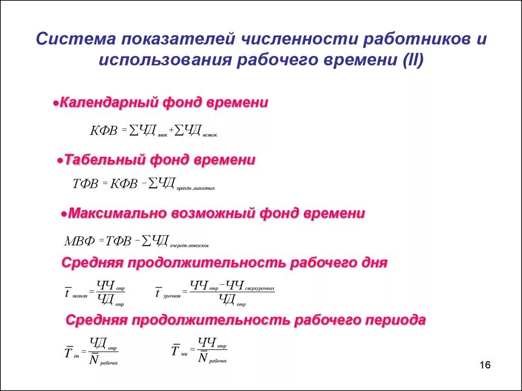 Коэффициент основного времени. Показатели фонда рабочего времени. Коэффициент использования номинального фонда рабочего времени. Статистика рабочего времени формулы. Коэффициенты использования фондов рабочего времени формула.