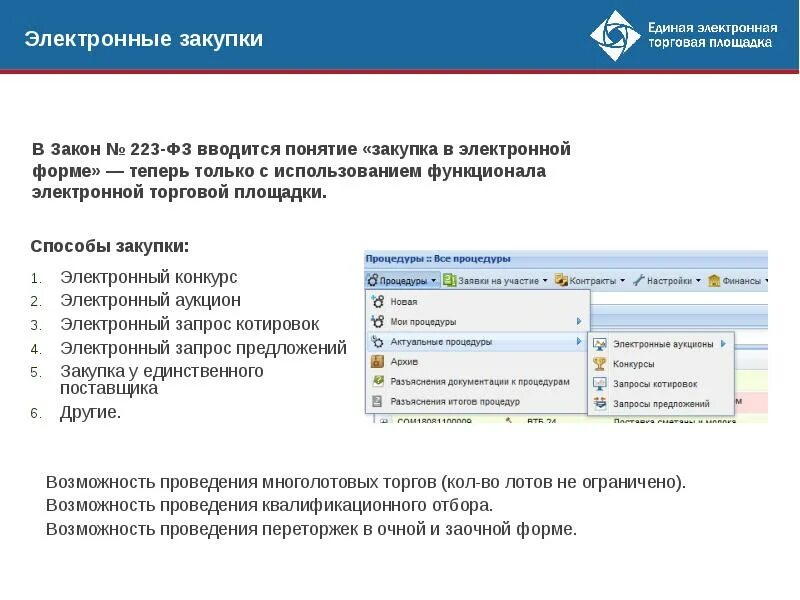 Сайт электронные госзакупки. Электронные закупки. Закупка в электронной форме. Электронные госзакупки. Цифровые закупки.