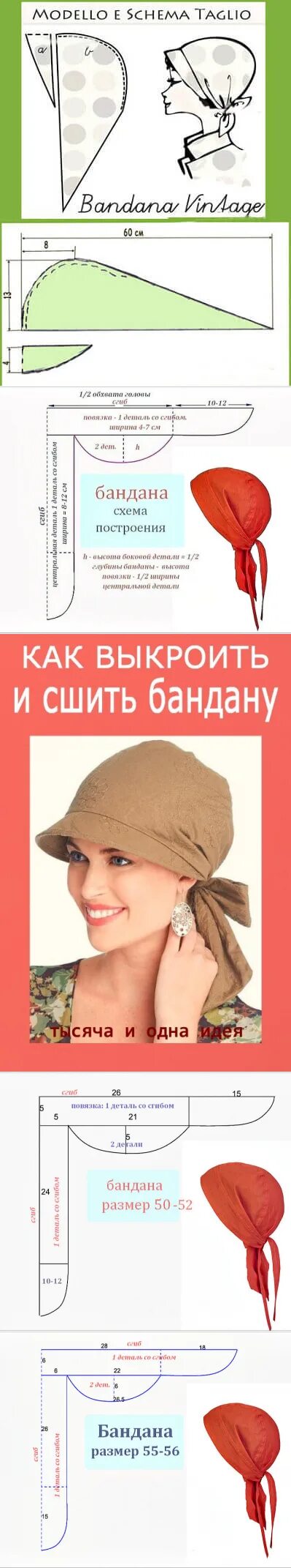 Как выкроить и сшить бандану. Отличный мастер класс!. Обсуждение на LiveInternet